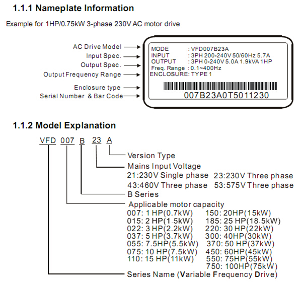 VFD022B23B Model.jpg